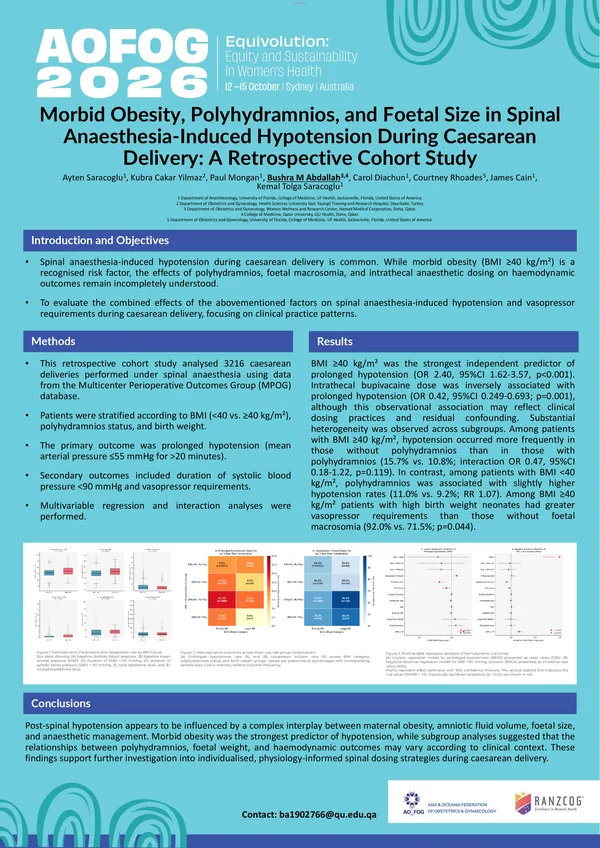 Morbid Obesity, Polyhydramnios, and Foetal Size in Spinal Anaesthesia-Induced Hypotension During Caesarean Delivery: A Retrospective Cohort Study