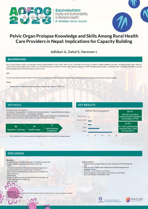 Pelvic Organ Prolapse Knowledge and Skills Among Rural Health Care Providers in Nepal: Implications for Capacity Building