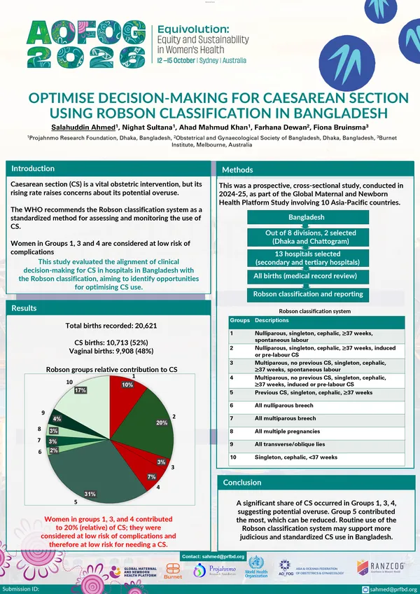 Optimise Decision-Making for Caesarean Section Using Robson Classification in Bangladesh