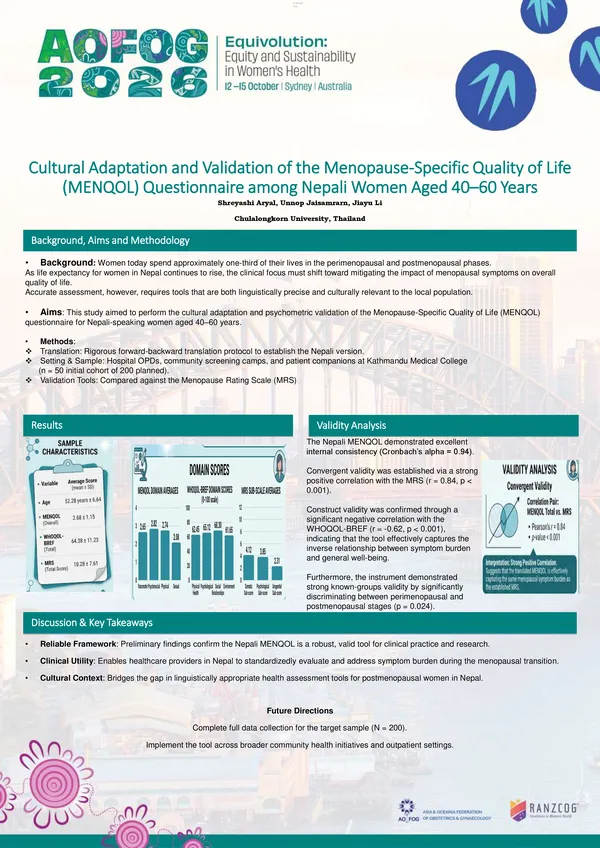Cultural Adaptation and Validation of the Menopause-Specific Quality of Life (MENQOL) Questionnaire among Nepali Women Aged 40–60 Years