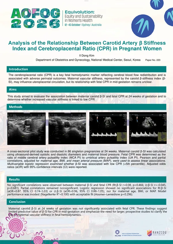 Analysis of the Relationship Between Carotid Artery β Stiffness Index and Cerebroplacental Ratio (CPR) in Pregnant Women
