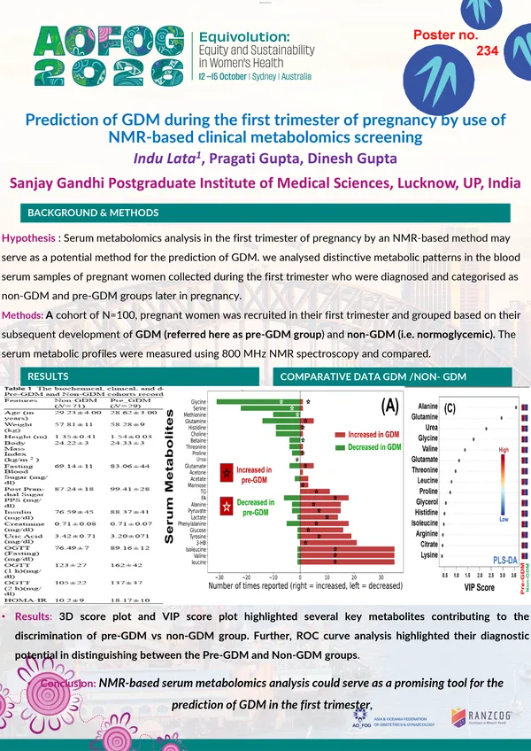 Prediction of Gestational diabetes mellitus (GDM) during the first trimester of pregnancy by use of NMR-based clinical metabolomics screening