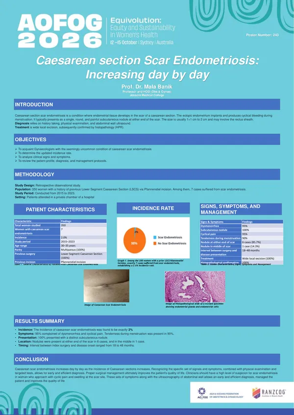 Caesarean Section Scar Endometriosis: Increasing Day by Day