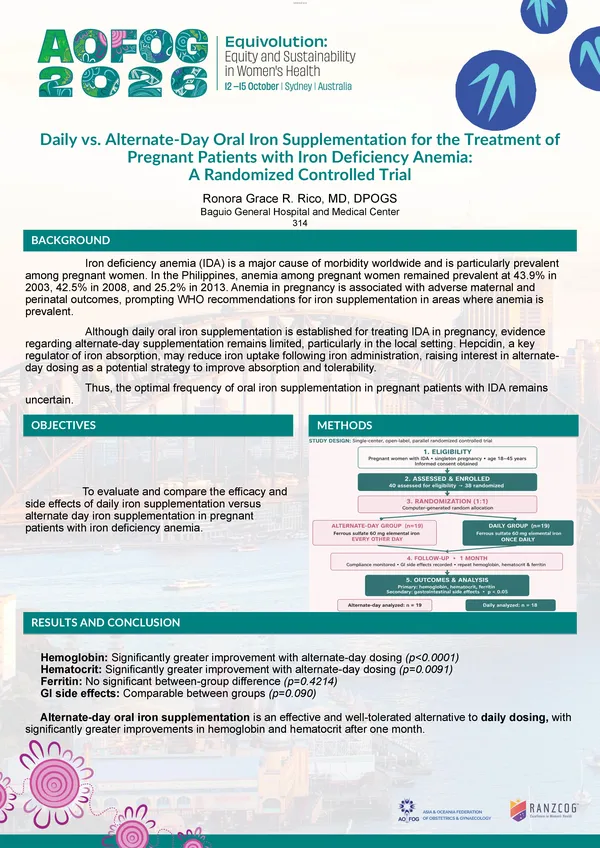 Daily Versus Alternate Day Oral Iron Supplementation for Pregnant Patients With Iron Deficiency Anemia: A Randomized Controlled Trial