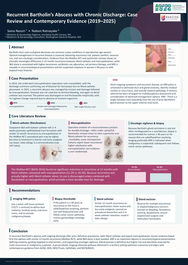 Recurrent Bartholin’s Abscess with Chronic Discharge: Imaging Guided Management and Contemporary Evidence