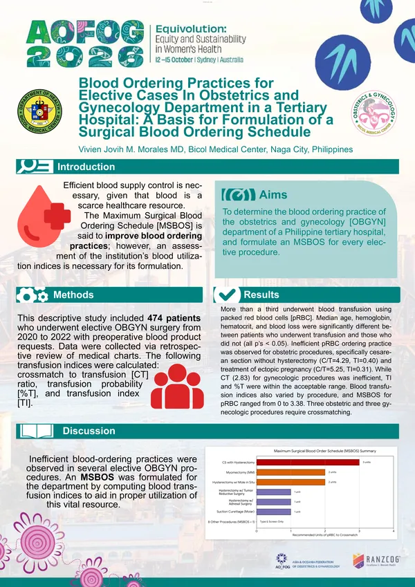 Blood ordering practices for elective cases in obstetrics and gynecology department in a tertiary hospital: a basis for formulation of a surgical blood ordering schedule