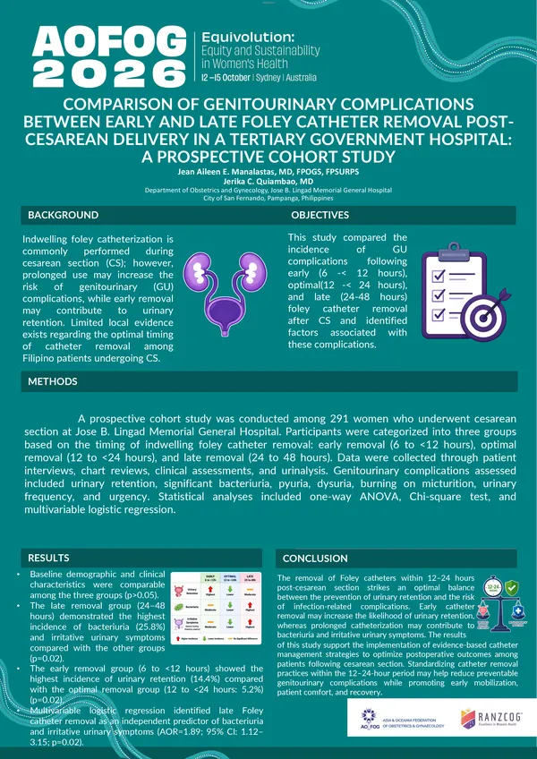 Comparison of genitourinary complications between early and late foley catheter removal post-cesarean section in a tertiary government hospital: A prospective cohort study.