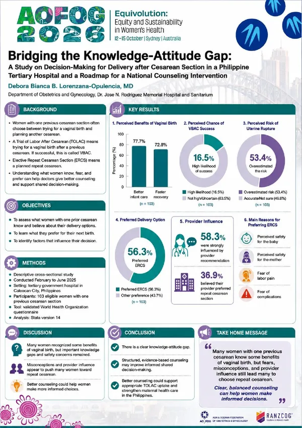 Bridging the Knowledge-Attitude Gap: A Study on Decision-Making for Delivery After Cesarean Section in a Philippine Hospital and a Roadmap for a National Counseling Intervention