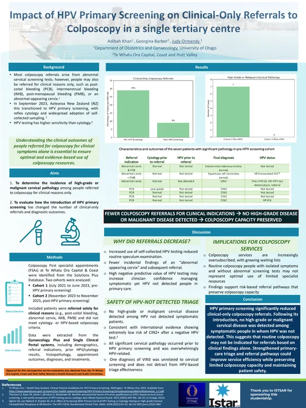 Impact of Human Papillomavirus Primary Cervical Screening on Referral Rates and Outcomes for People Referred to Colposcopy for Clinical Reasons