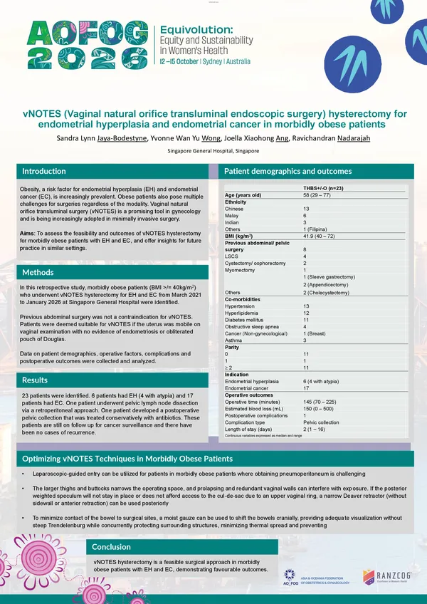 vNOTES (Vaginal natural orifice transluminal endoscopic surgery) hysterectomy for endometrial hyperplasia and endometrial cancer in morbidly obese patients