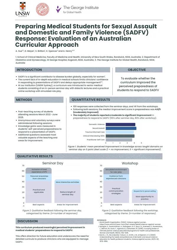Preparing Medical Students for Sexual Assault and Domestic and Family Violence Response: Evaluation of an Australian Curricular Approach