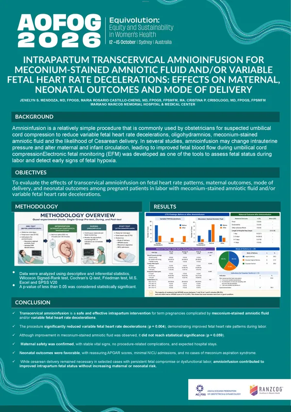 Intrapartum Transcervical Amnioinfusion for Meconium-Stained Amniotic Fluid and/or Variable Fetal Heart Rate Decelerations: Effects on Maternal, Neonatal outcomes, and Mode of Delivery
