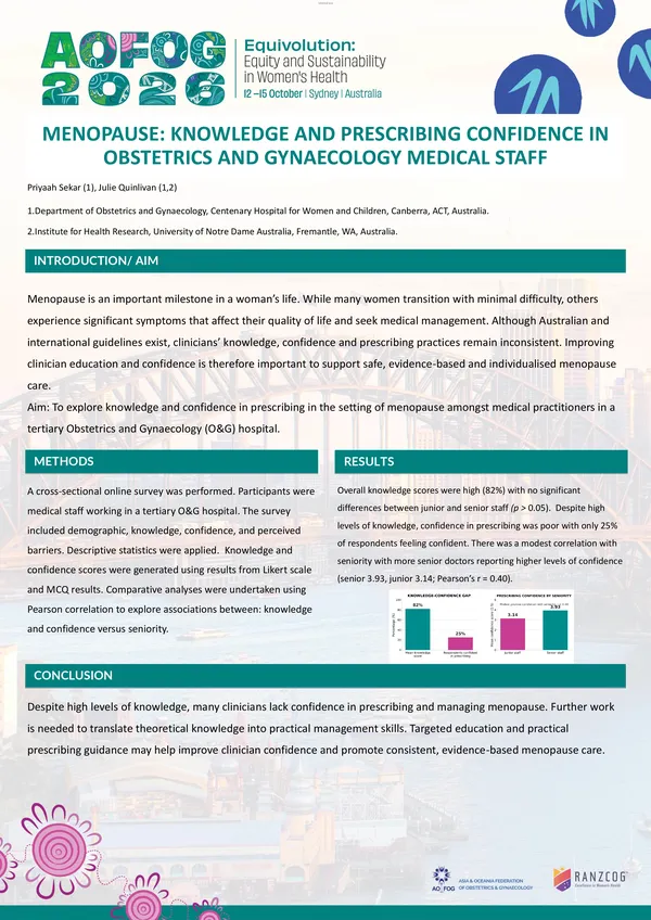 Menopause: Knowledge and Prescribing Confidence Among Obstetrics and Gynaecology Medical Staff