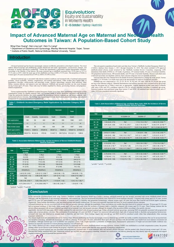 Impact of Advanced Maternal Age on Maternal and Neonatal Health Outcomes in Taiwan: A Population-Based
Cohort Study