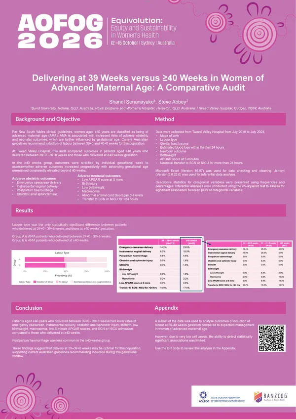 Delivery at 39 Weeks versus ≥40 Weeks in Women of Advanced Maternal Age: A Comparative Audit
