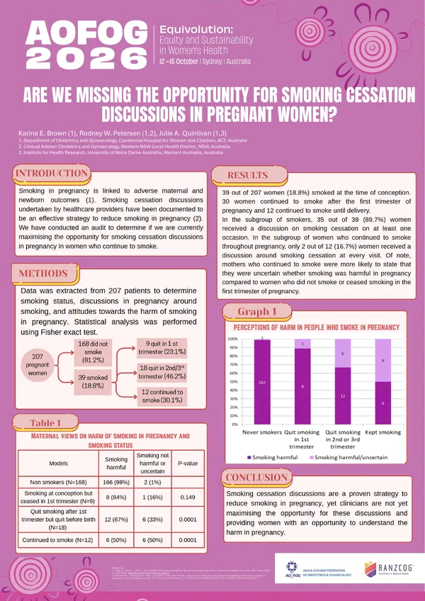 Are we missing the opportunity for smoking cessation discussions in pregnant women?
