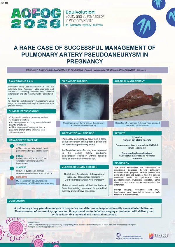 A Rare Case of Successful Management of Pulmonary Artery Pseudoaneurysm in Pregnancy.