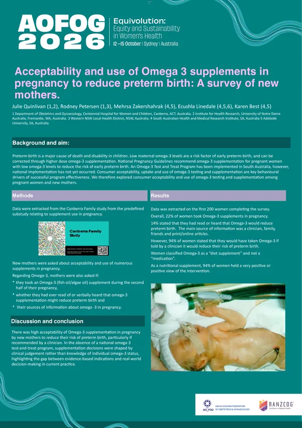 Acceptability and use of Omega 3 supplements in pregnancy to reduce preterm birth: A survey of new mothers.