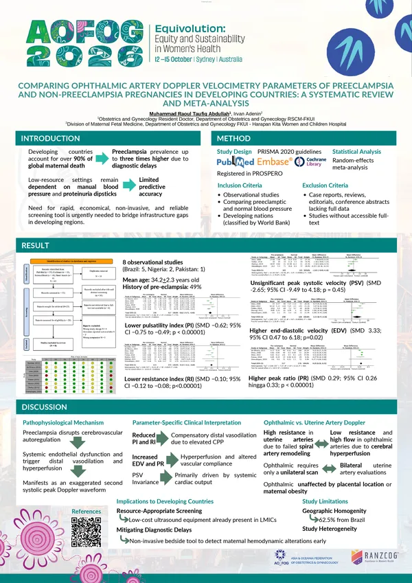 Comparing Ophthalmic Artery Doppler Velocimetry Parameters of Preeclampsia and Non-Preeclampsia Pregnancies in Developing Countries: A Systematic Review and Meta-Analysis