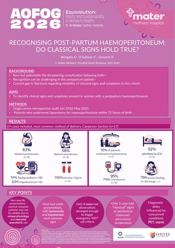 Recognising post-partum haemoperitoneum: do classical signs hold true?