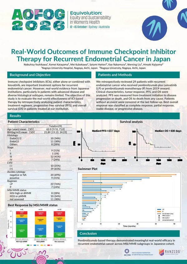 Real-World Outcomes of Immune Checkpoint Inhibitor Therapy for Recurrent Endometrial Cancer in Japan