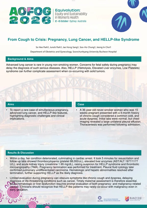 From Cough to Crisis: Pregnancy, Lung Cancer, and HELLP-like Syndrome