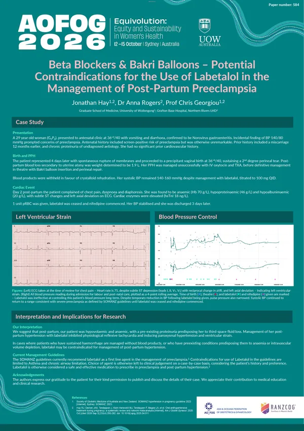 Beta Blockers & Bakri Balloons – Potential Contraindications for the Use of Labetalol in the Management of Post-Partum Preeclampsia