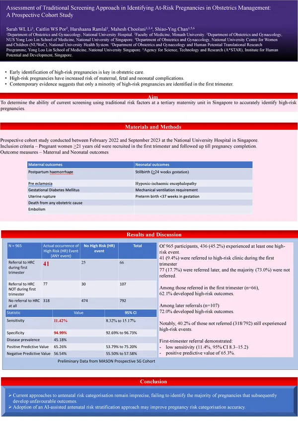 Assessment of Traditional Screening Approach in Identifying At-Risk Pregnancies in Obstetrics Management: A Prospective Cohort Study