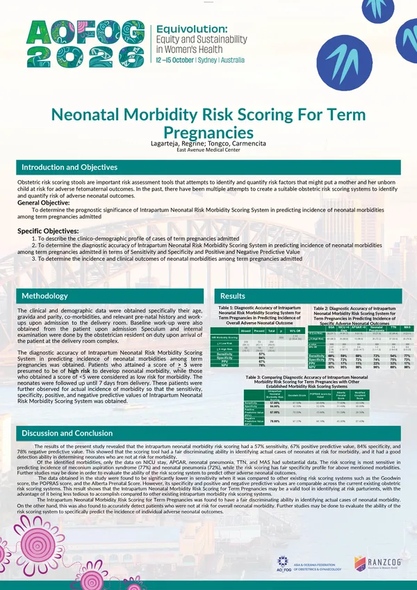 Intrapartum Neonatal Morbidity Risk Scoring System for Term Pregnancies
