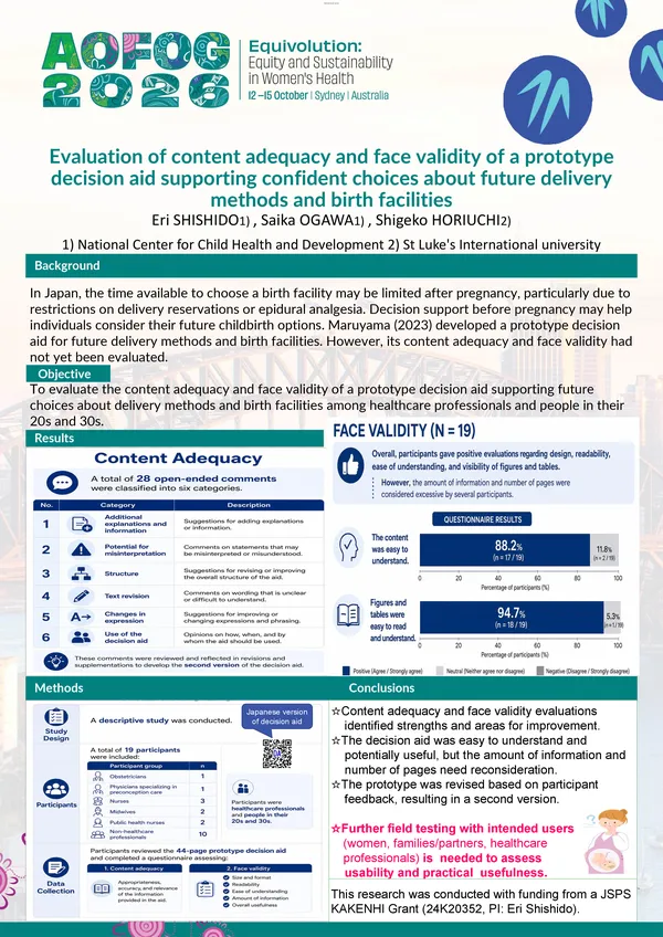 Evaluation of content adequacy and face validity of a prototype decision aid supporting confident choices about future delivery methods and birth facilities