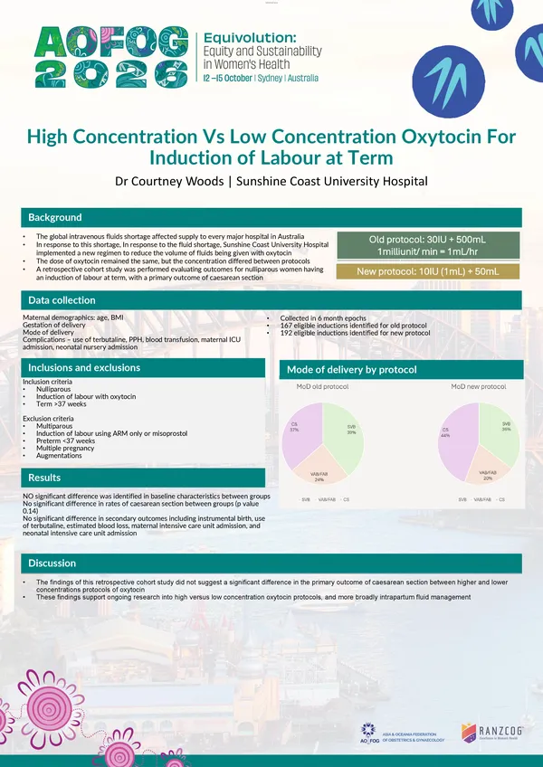 High Concentration Versus Low Concentration Oxytocin Regimens for Induction of Labour At Term: A Retrospective Cohort Study