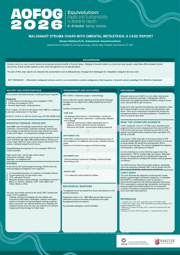 Malignant Struma Ovarii with Omental Metastasis: A Multidisciplinary Approach to Diagnosis and Management