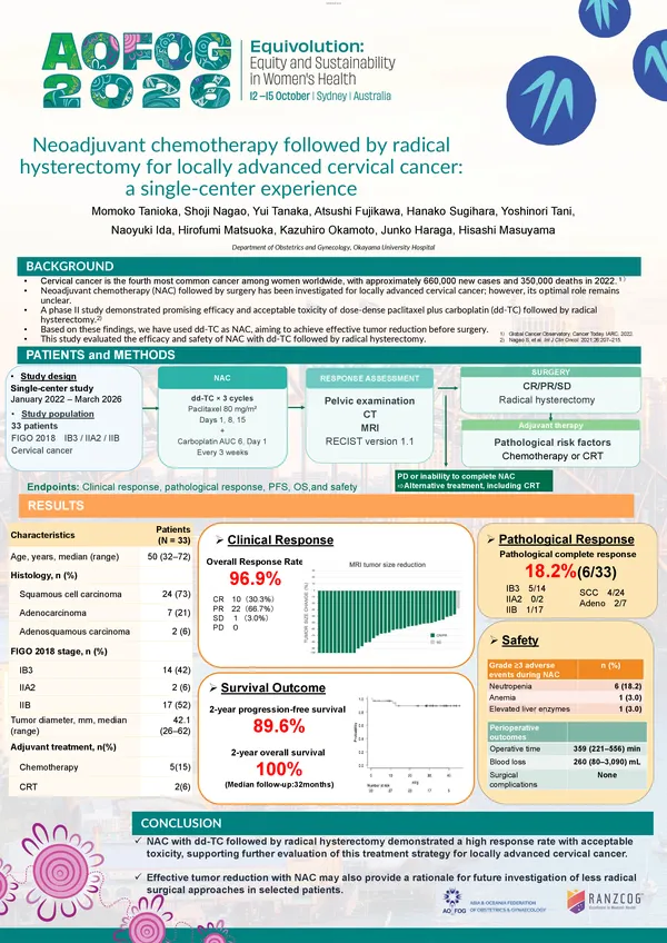 Neoadjuvant chemotherapy followed by radical hysterectomy for locally advanced cervical cancer: a single-center experience