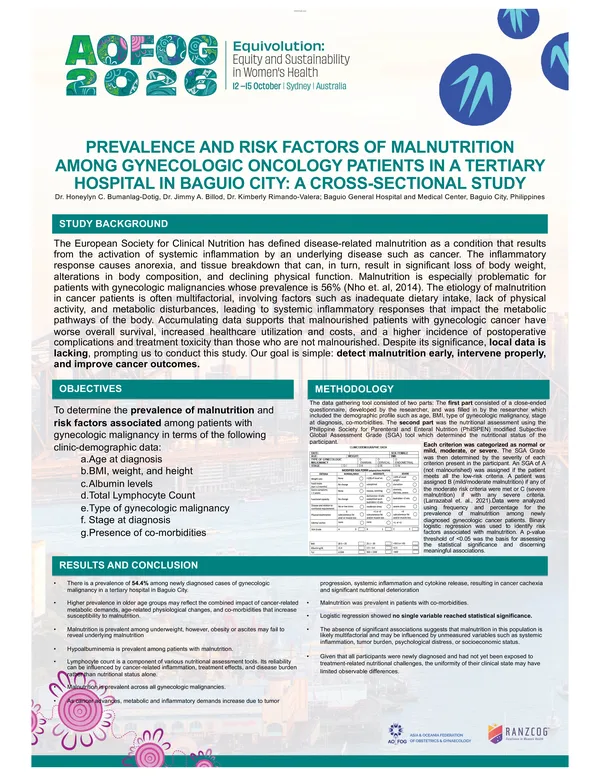Prevalence and risk factors of malnutrition among gynecologic oncology patients in a tertiary hospital in Baguio City: a cross-sectional study