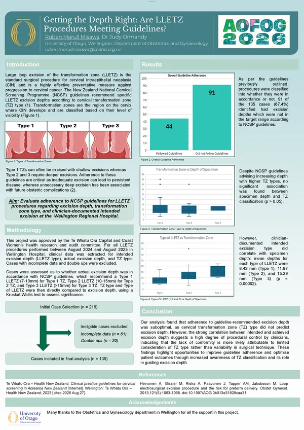 Getting the Depth Right: Are LLETZ Procedures Meeting Guidelines?