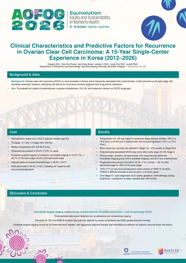 Clinical Characteristics and Predictive Factors for Recurrence in Ovarian Clear Cell Carcinoma: A 15-Year Single-Center Experience in Korea (2012–2026)