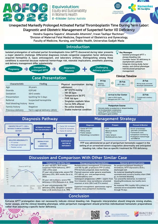 Management of Prolonged aPTT in Late Pregnancy: A Case of Factor XI/XII Deficiency and Implications for Obstetric Care
