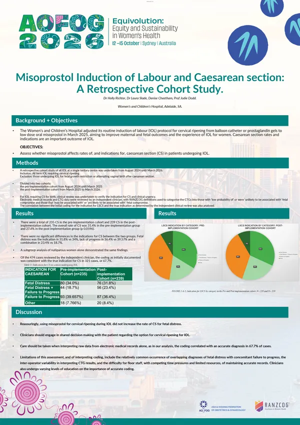Misoprostol Induction of Labour and Caesarean section: A Retrospective Cohort Study