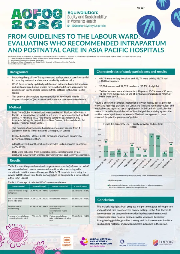 From Guidelines to the Labour Ward: Evaluating WHO Recommended Intrapartum and Postnatal Care in Asia Pacific Hospitals