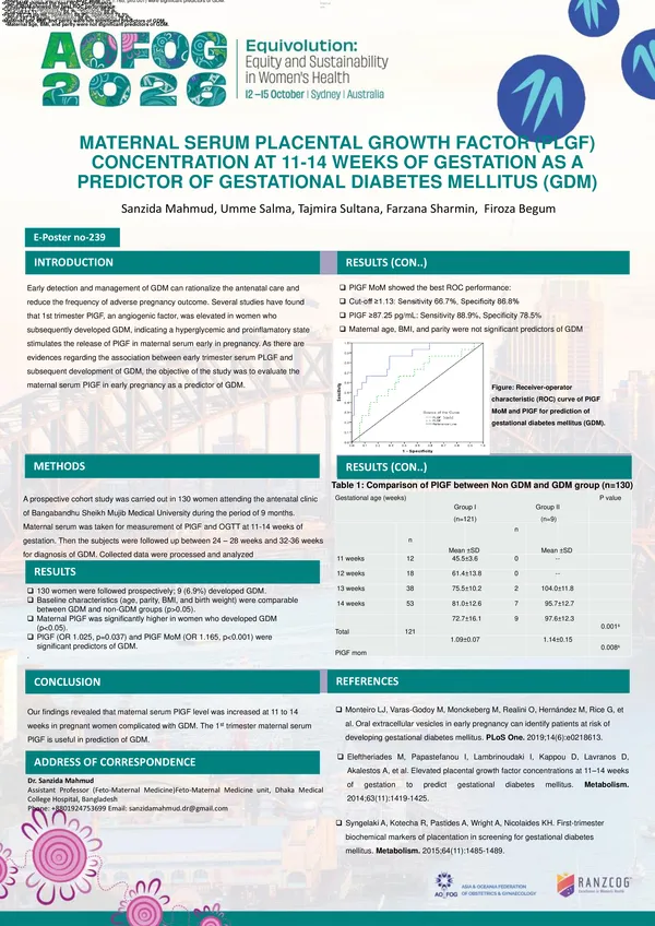 Pregnancy with Cardiac Disease and Its Fetomaternal Outcome