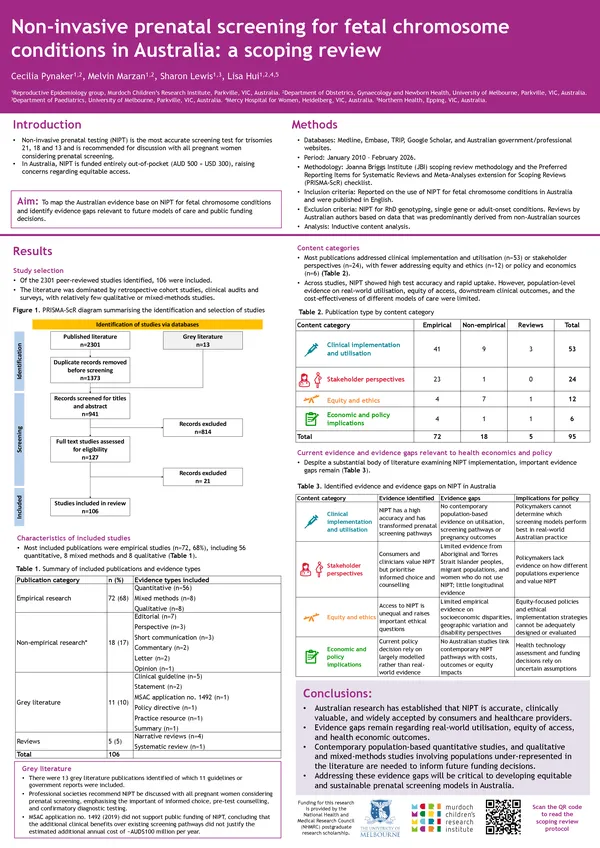 Non-invasive prenatal screening for fetal chromosome conditions in Australia: a scoping review