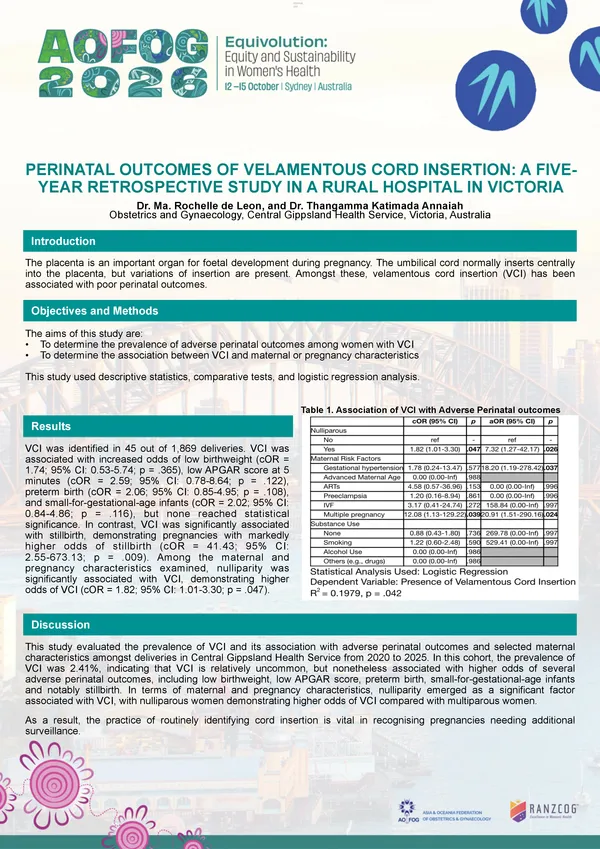 Perinatal Outcomes of Velamentous Cord Insertion: A Five-Year Retrospective Study in A Rural Hospital in Victoria
