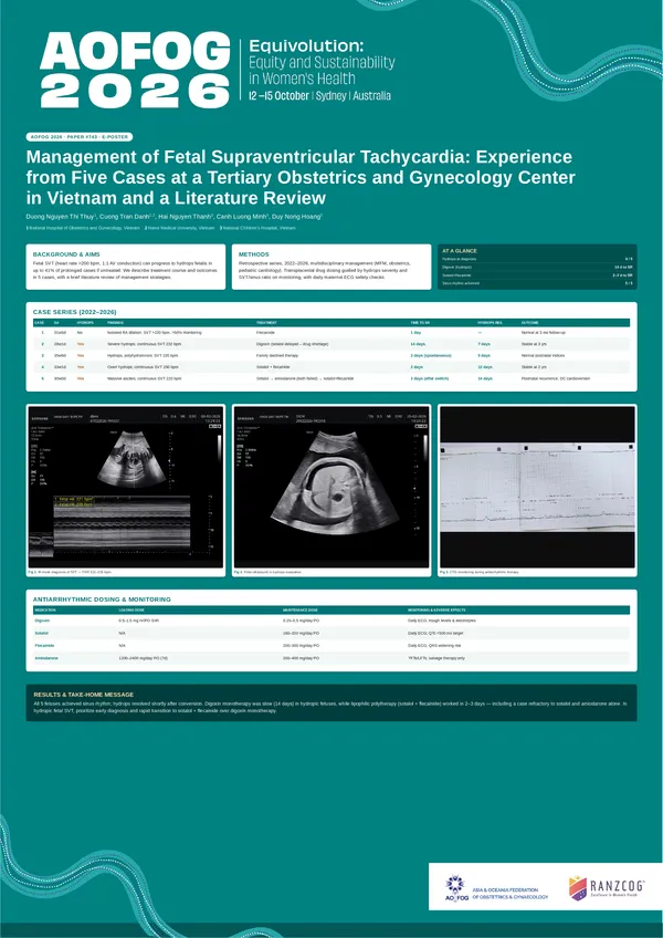 Management of Fetal Supraventricular Tachycardia: Experience from Five Cases at a Tertiary Obstetrics and Gynecology Center in Vietnam and a Literature Review