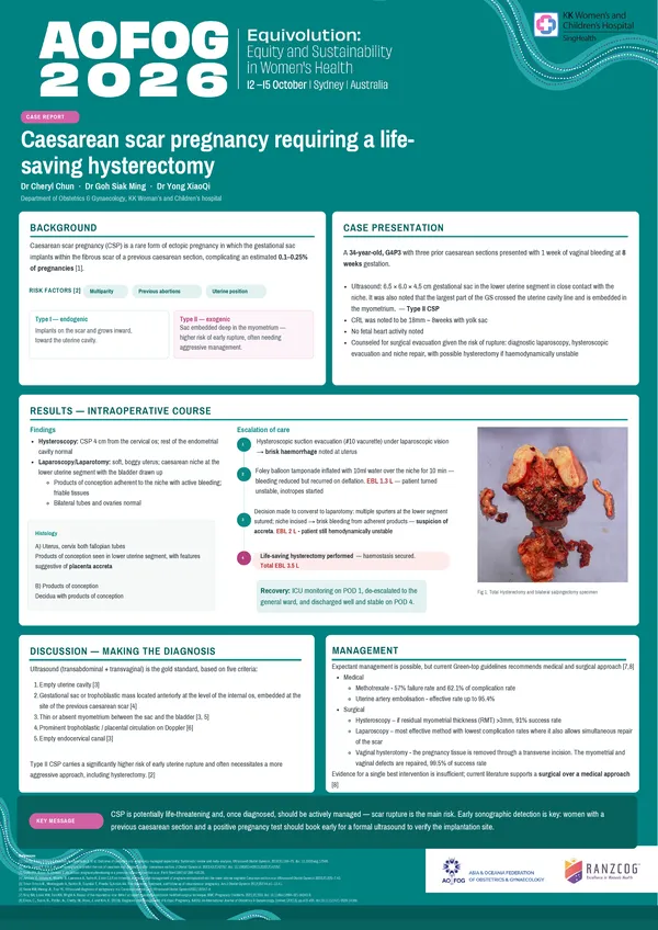 Caesarean scar pregnancy requiring a life-saving hysterectomy