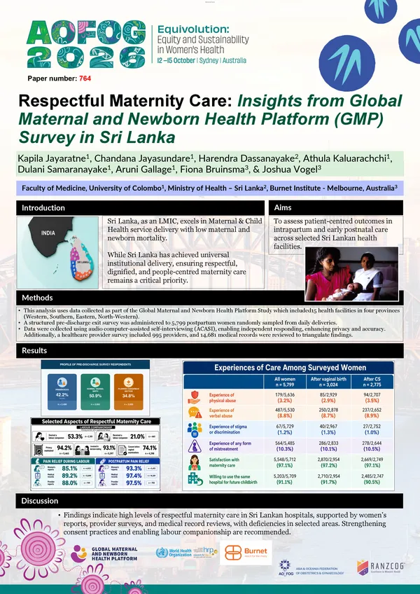 Respectful Maternity Care: Insights from Global Maternal and Newborn Health Platform (GMP) Survey in Sri Lanka