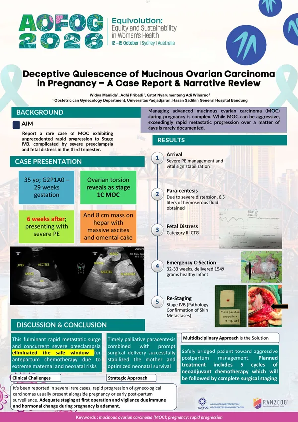 Deceptive Quiescence of Mucinous Ovarian Carcinoma in Pregnancy – A Case Report & Narrative Review