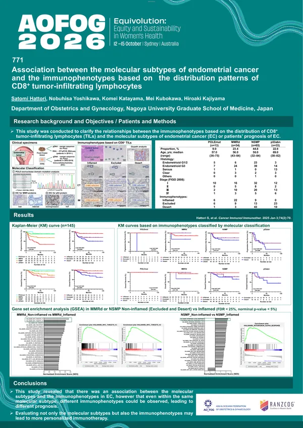 Association between the molecular subtypes of endometrial cancer and the immunophenotypes based on the distribution patterns of CD8-positive tumor-infiltrating lymphocytes