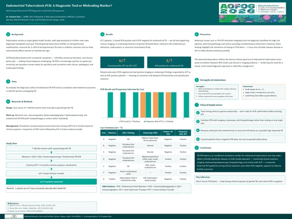 Endometrial Tuberculosis PCR: A Diagnostic Tool or Misleading Marker? Rethinking Endometrial TB Diagnosis in Infertility Management