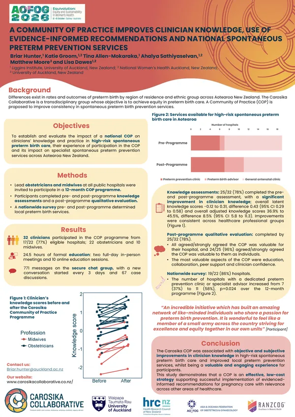 A community of practice improves clinician knowledge, use of evidence-informed recommendations and national preterm birth prevention services