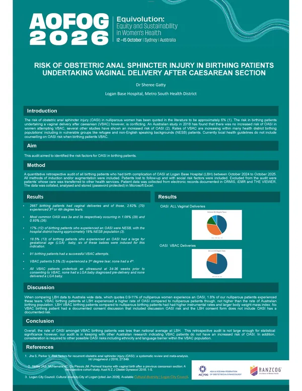 Risk of Obstetric Anal Spincter Injury in Birthing Patients undertaking Vaginal 
Delivery after Caesarean Section